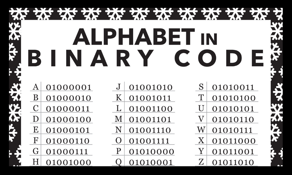 binary representation of letter a