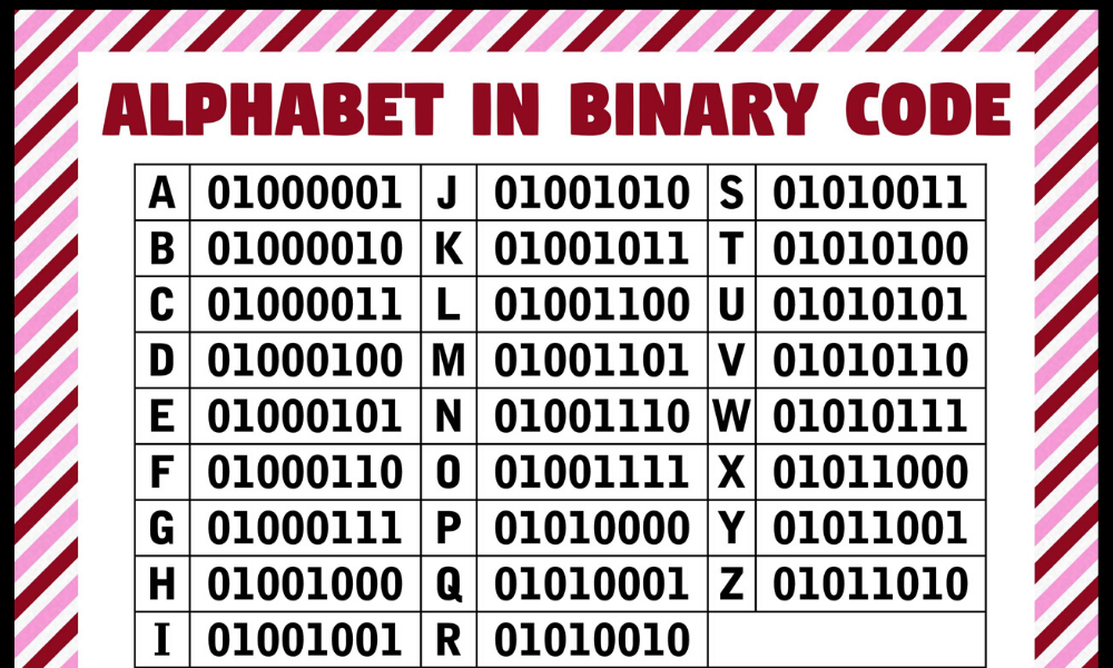 valentine-s-day-alphabet-in-binary-code